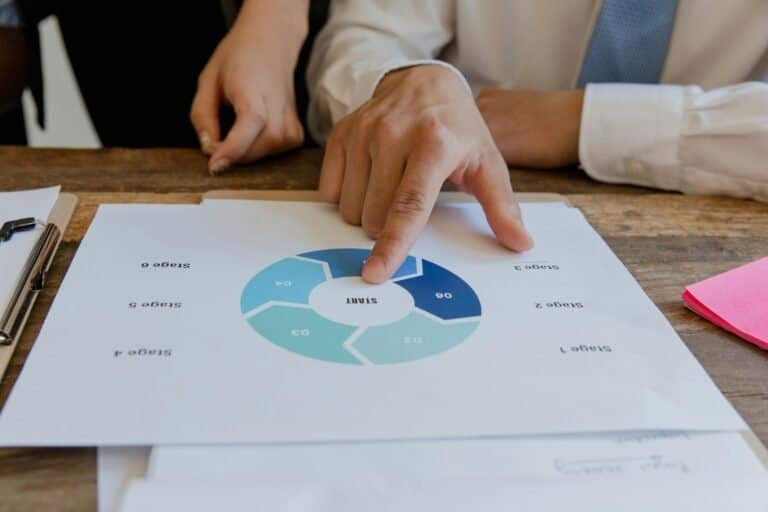 How to Get Traffic to Your Website Without Paying for Ads