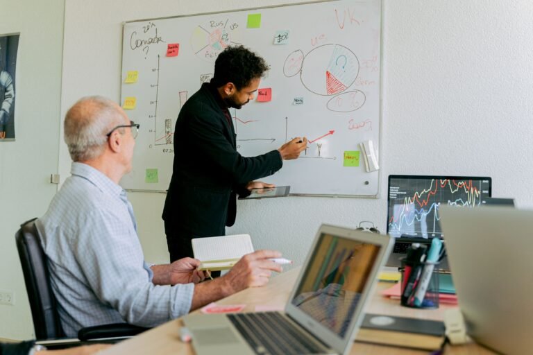 How to Create a Successful B2B Digital Marketing Campaign