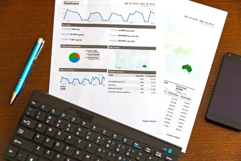 B2B Content Marketing