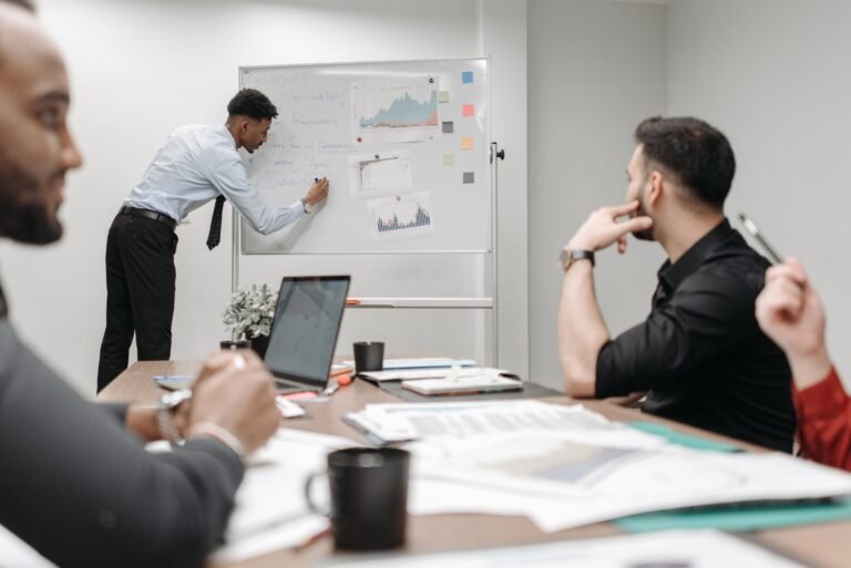 B2B Marketing Strategies
